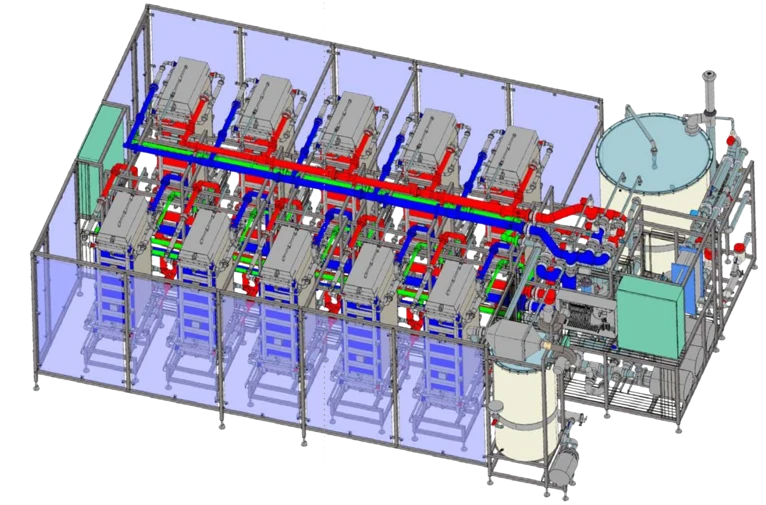 Principio de funcionamiento de la electrodiálisis — membranas catiónicas y aniónicas bajo campo eléctrico